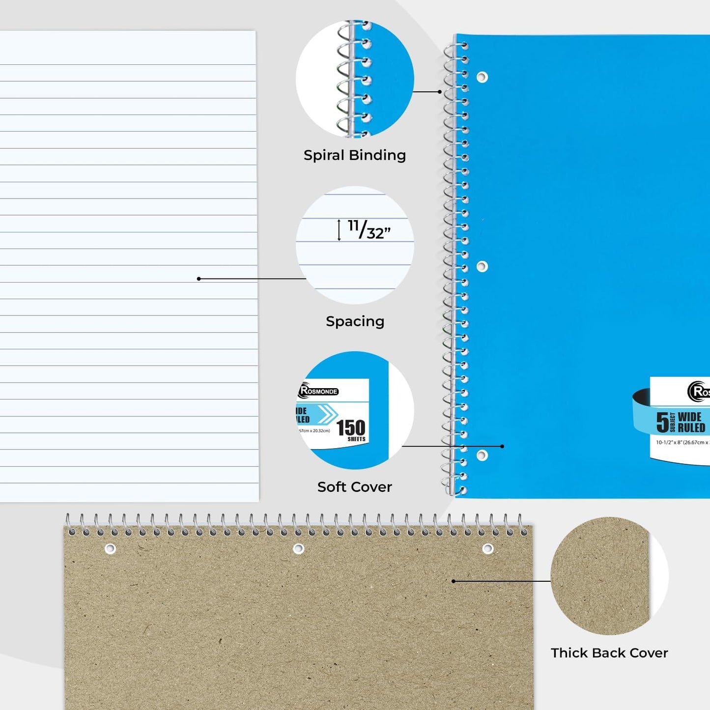 1440 Packs (Pallet) 5 Subject Notebooks, Spiral Notebook Bulk, Wide Ruled, Pallet of Notebooks, 150 Sheets (300 Pages), 8 X 10-1/2",Bulk Spiral Notebooks for School & Office, 4-7 Days Transit