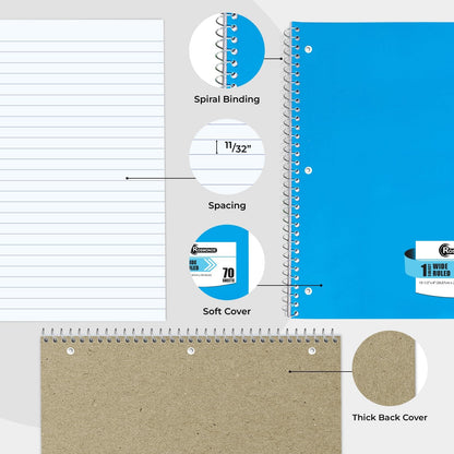 720 Packs (Pallet) 1 Subject Notebooks, Spiral Notebook Bulk, Wide Ruled, Pallet of Notebooks, 70 Sheets (140 Pages), 8 X 10-1/2", Bulk Spiral Notebooks for School & Office, 4-7 Days Transit